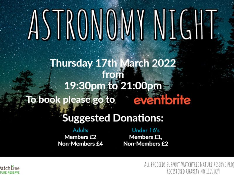 Astronomy Night – Back by Popular Demand!
